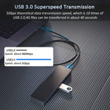 USB Hub Splitter Extender, Multiport USB Extension Cable, Computer Accessories For Office Projector Accessories, Laptop, Xbox, Hard Drive, Console, Printer, Keyboard Mouse